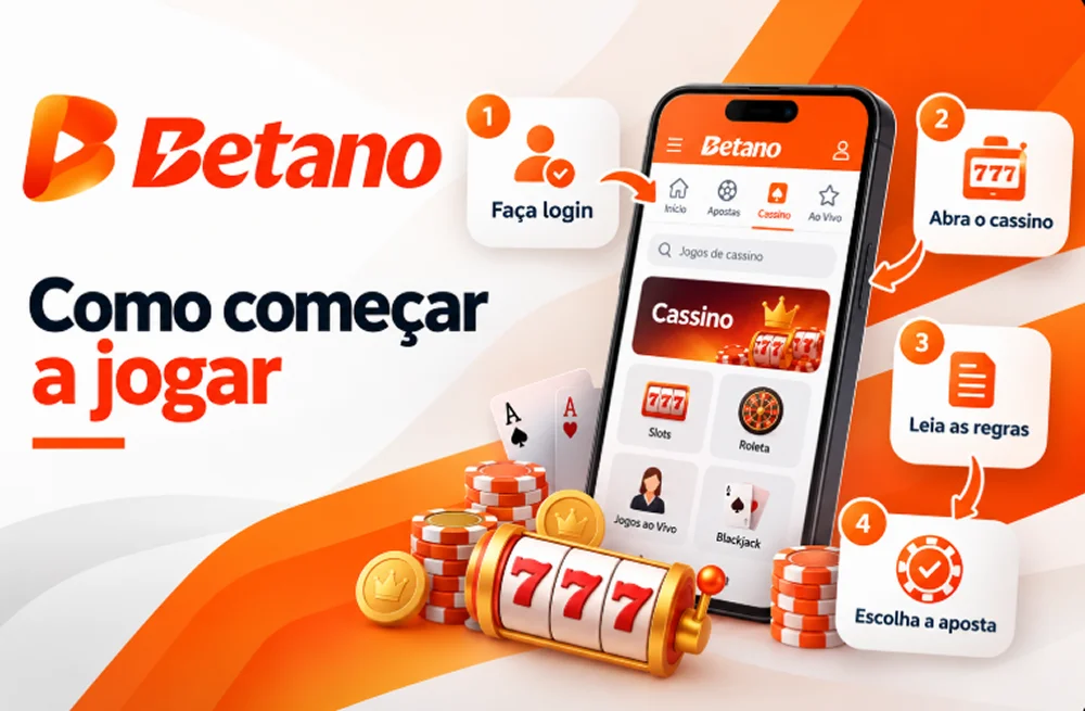 Etapas ilustradas para acessar o cassino, ler as regras e escolher uma aposta.